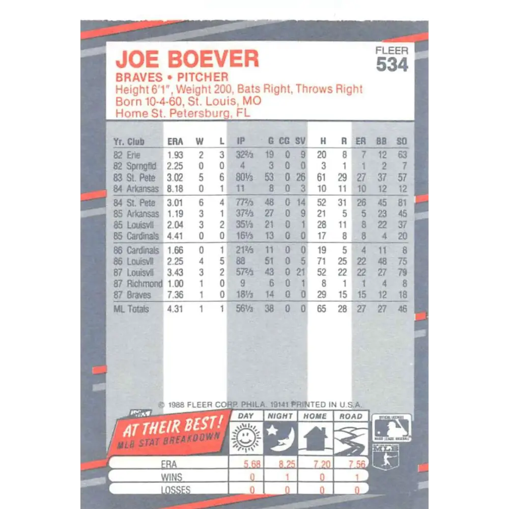 1988 Fleer #534 Joe Boever EX Excellent RC Rookie Atlanta Braves Baseball Card Image 2