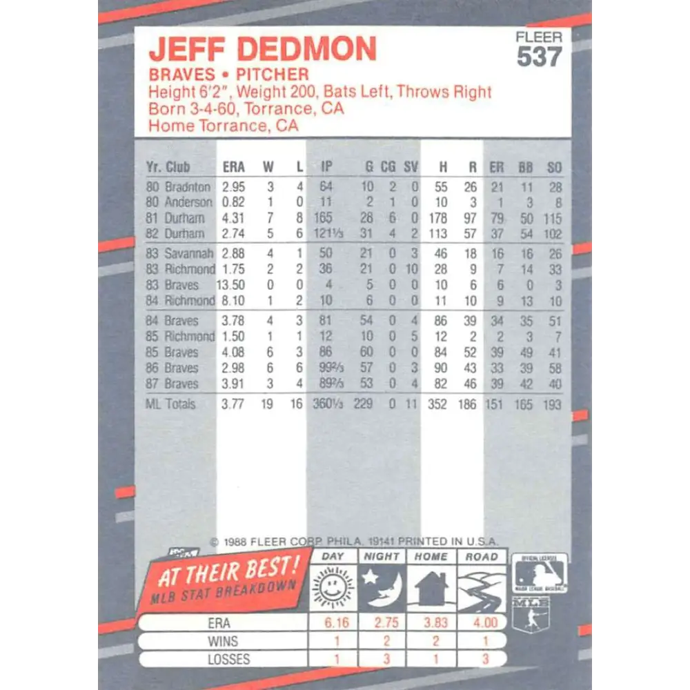 1988 Fleer #537 Jeff Dedmon EX Excellent Atlanta Braves Baseball Card Image 2