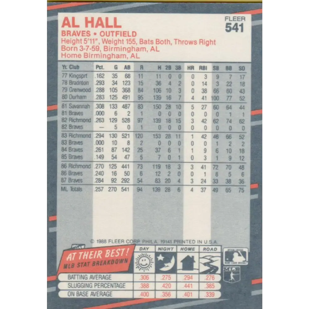 1988 Fleer #541 Albert Hall EX Excellent Atlanta Braves Baseball Card Image 2