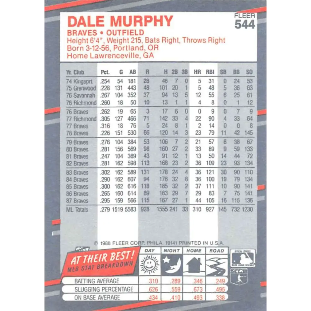 1988 Fleer #544 Dale Murphy EX Excellent Atlanta Braves Baseball Card Image 2