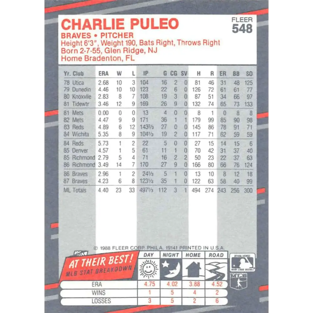 1988 Fleer #548 Charlie Puleo EX Excellent Atlanta Braves Baseball Card Image 2