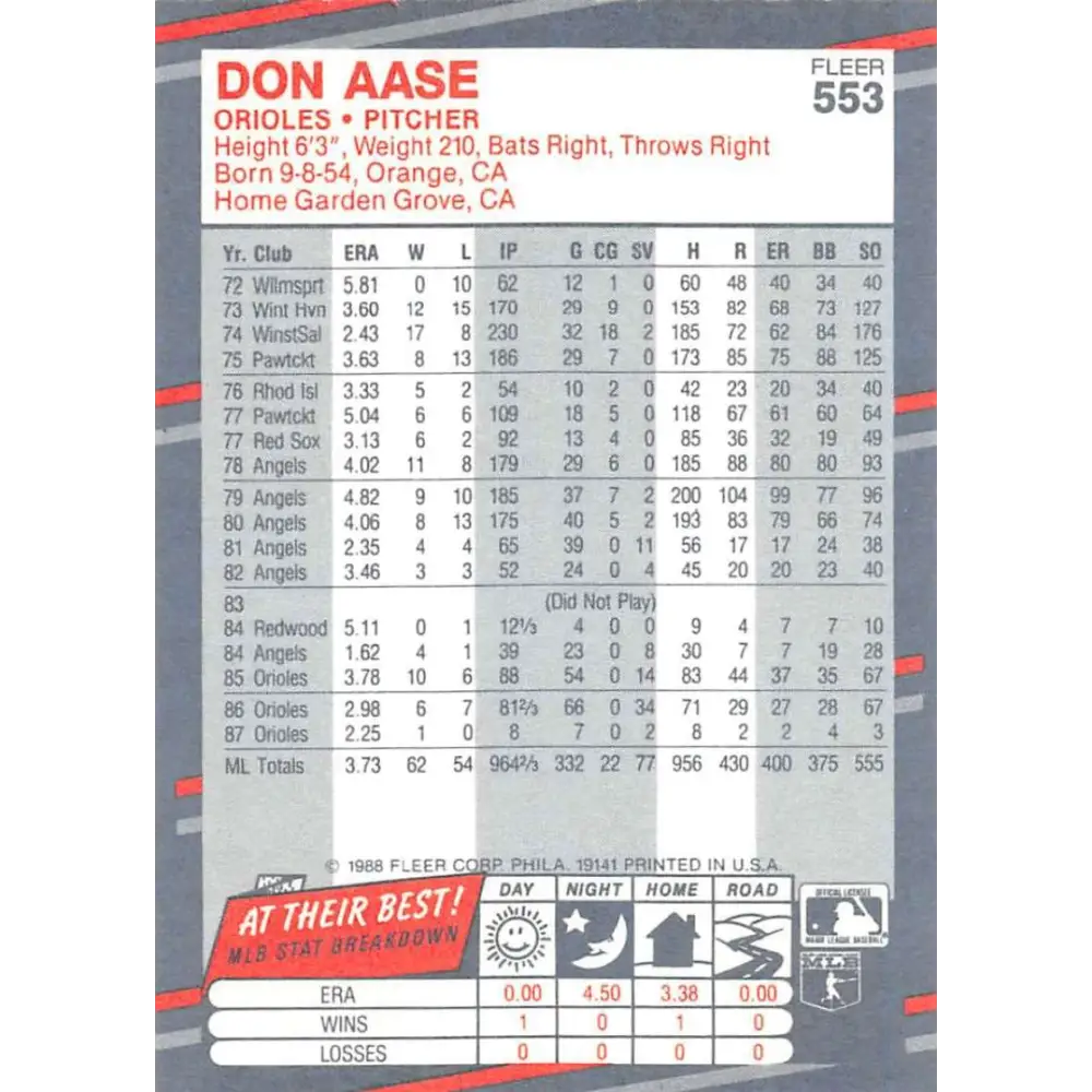 1988 Fleer #553 Don Aase EX Excellent Baltimore Orioles Baseball Card Image 2
