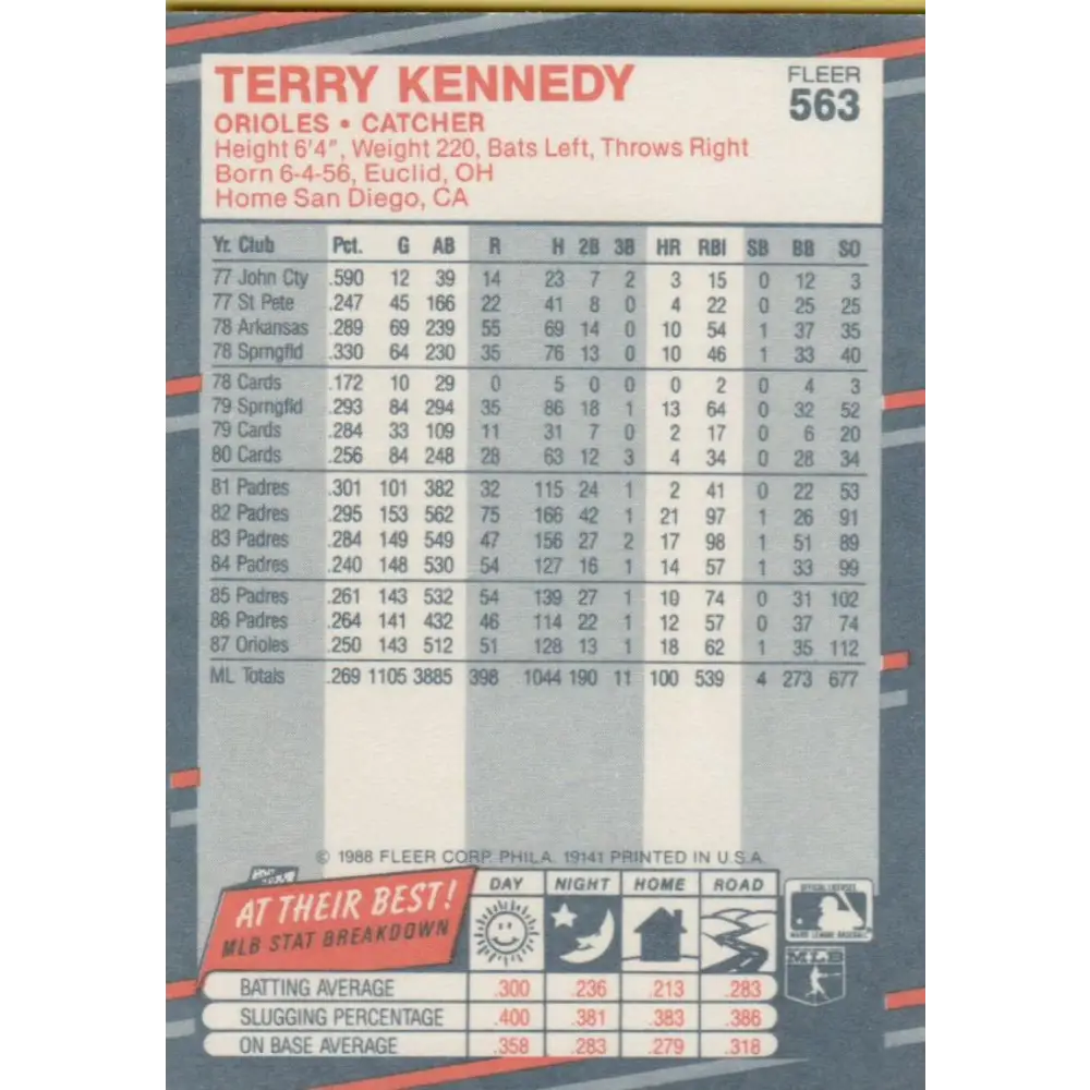 1988 Fleer #563 Terry Kennedy EX Excellent Baltimore Orioles Baseball Card Image 2
