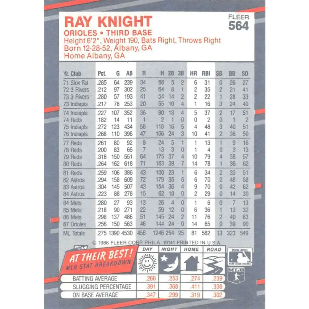 1988 Fleer #564 Ray Knight EX Excellent Baltimore Orioles Baseball Card Image 2