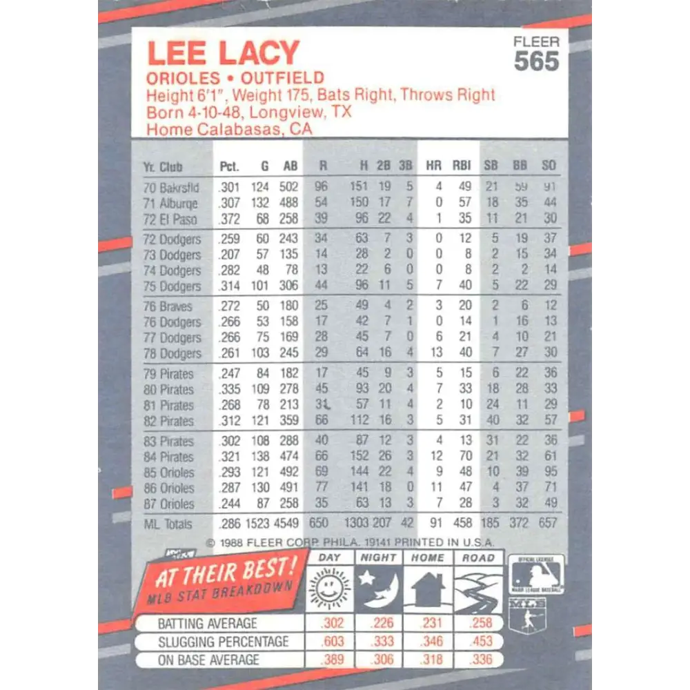 1988 Fleer #565 Lee Lacy EX Excellent Baltimore Orioles Baseball Card Image 2