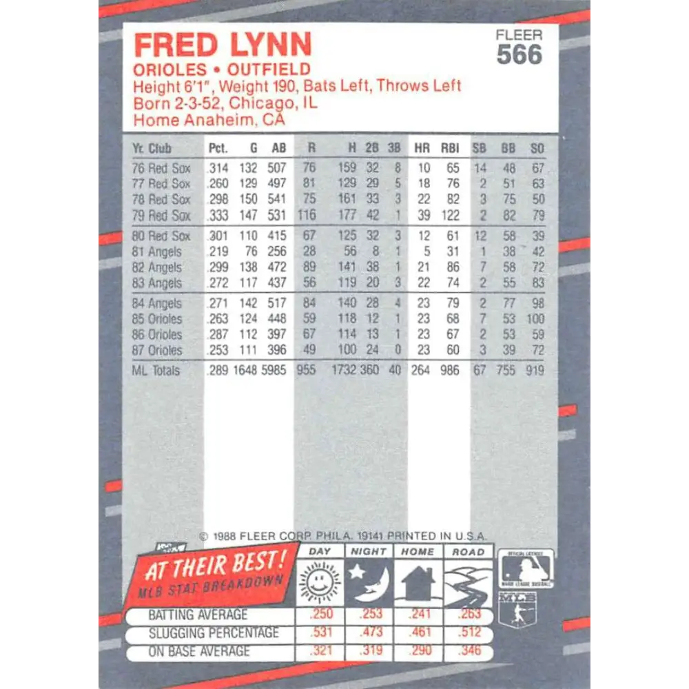 1988 Fleer #566 Fred Lynn EX Excellent Baltimore Orioles Baseball Card Image 2