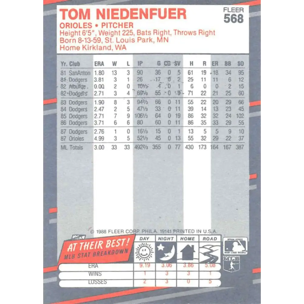1988 Fleer #568 Tom Niedenfuer EX Excellent Baltimore Orioles Baseball Card Image 2