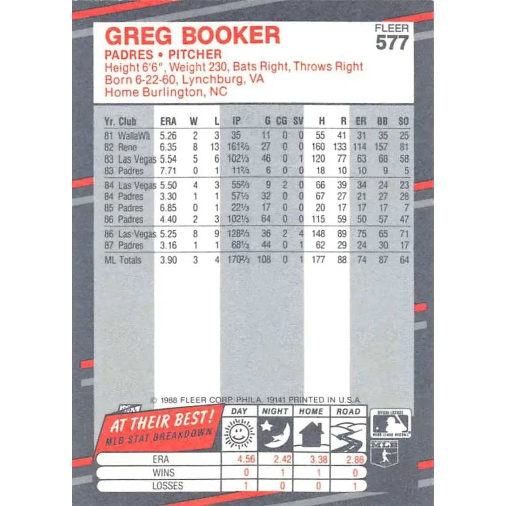 1988 Fleer #577 Greg Booker EX Excellent San Diego Padres Baseball Card Image 2