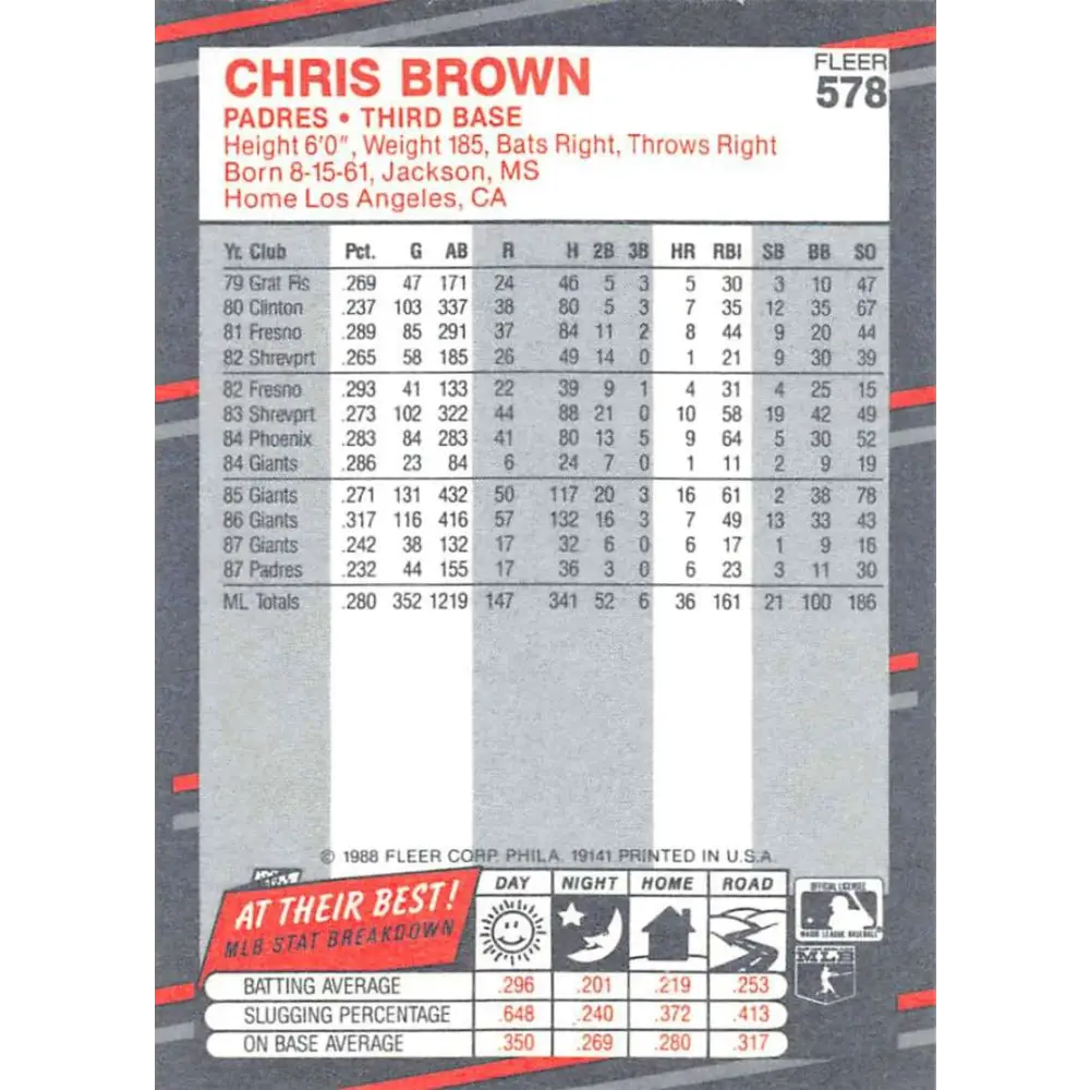 1988 Fleer #578 Chris Brown EX Excellent San Diego Padres Baseball Card Image 2