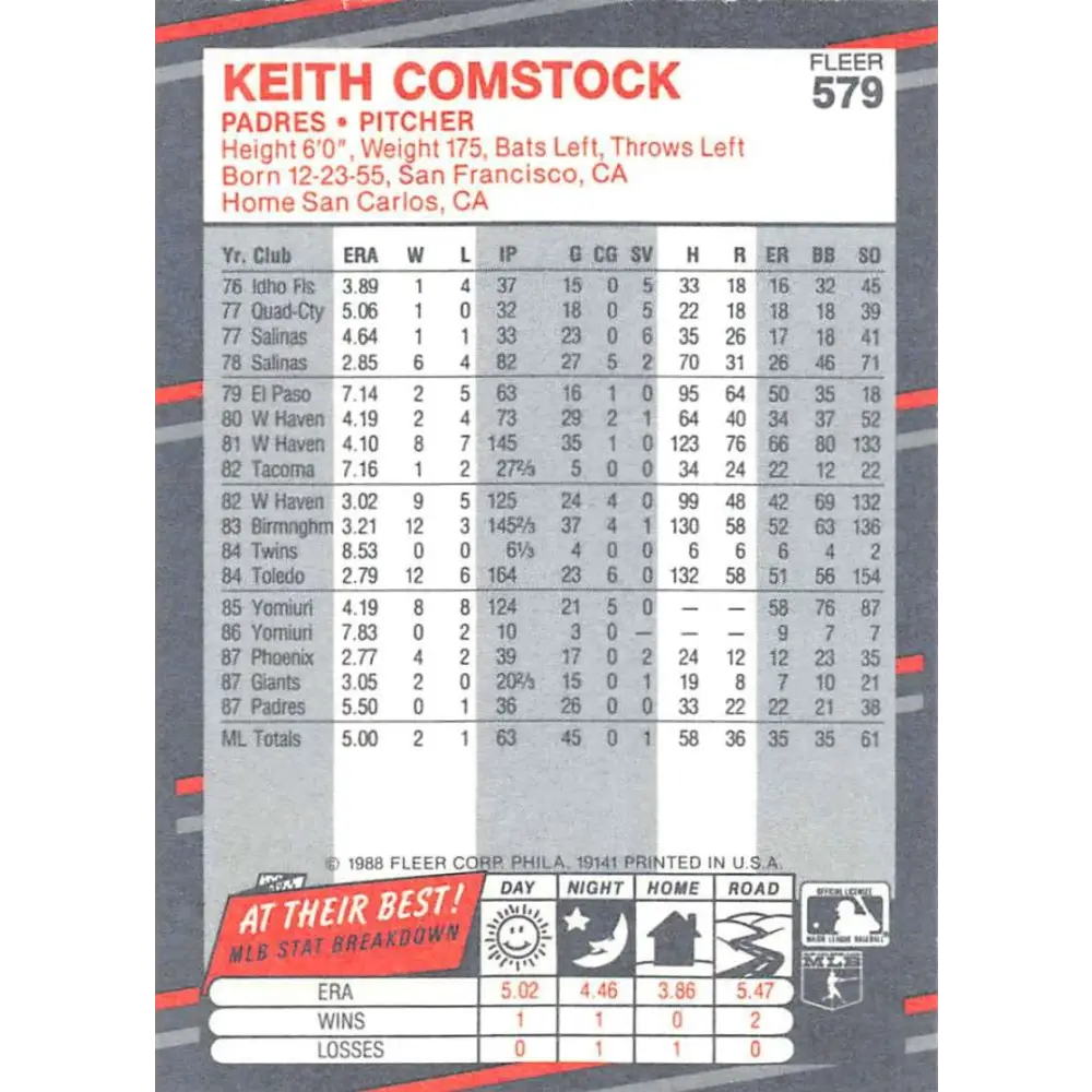 1988 Fleer #579 Keith Comstock EX Excellent San Diego Padres Baseball Card Image 2