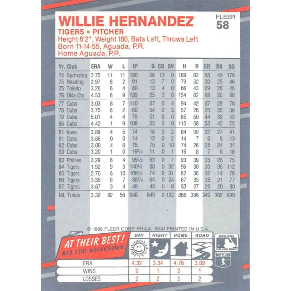 1988 Fleer #58 Willie Hernandez EX Excellent Detroit Tigers Baseball Card Image 2