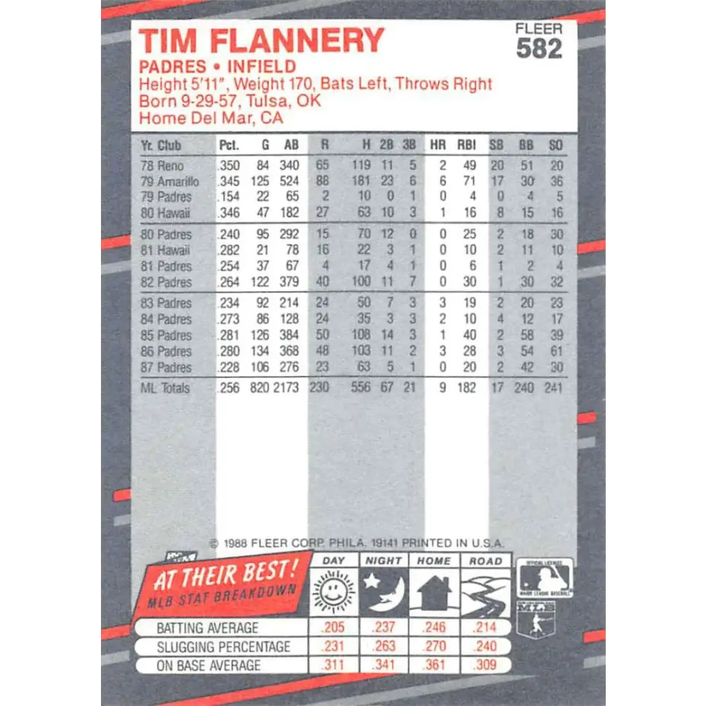 1988 Fleer #582 Tim Flannery EX Excellent San Diego Padres Baseball Card Image 2