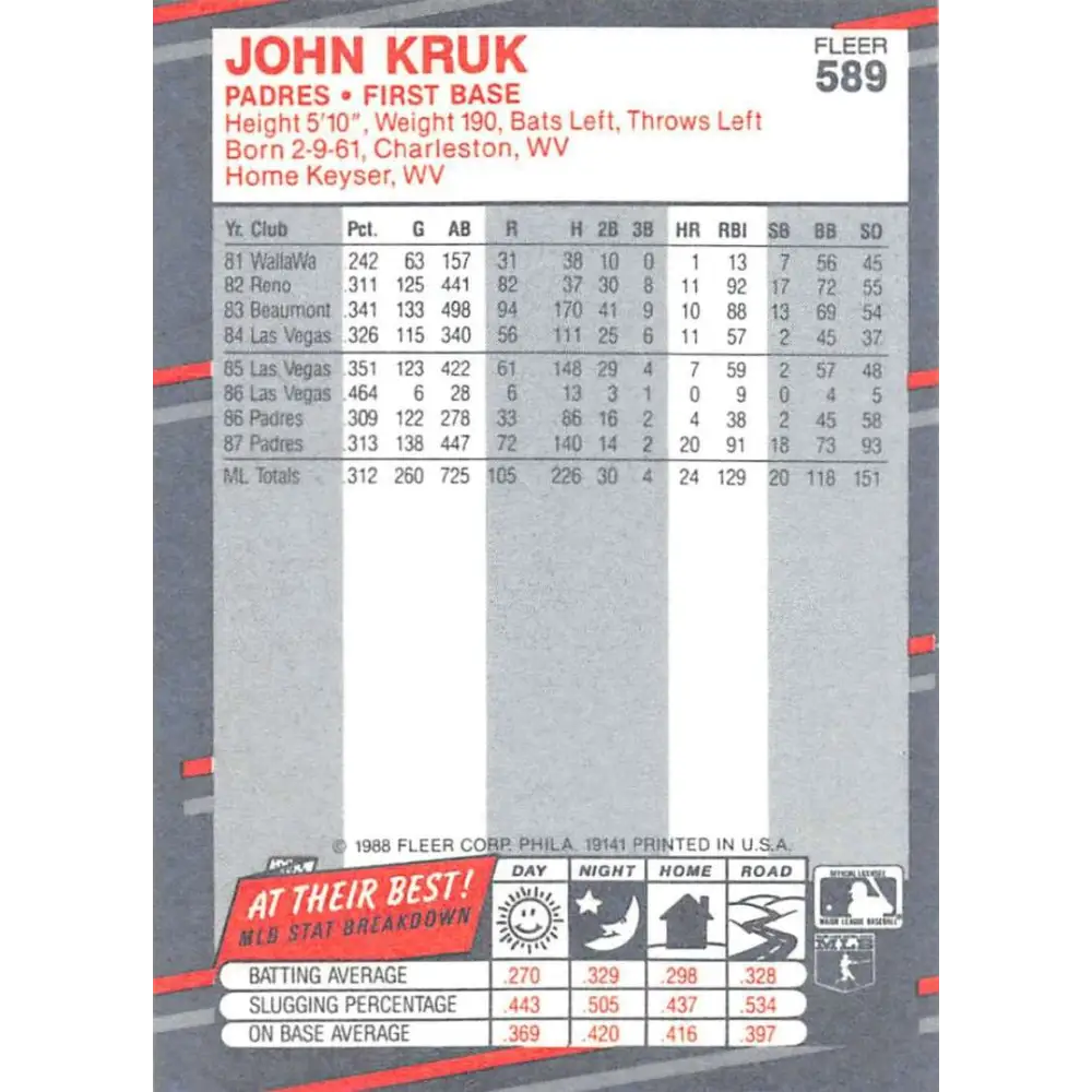 1988 Fleer #589 John Kruk EX Excellent San Diego Padres Baseball Card Image 2