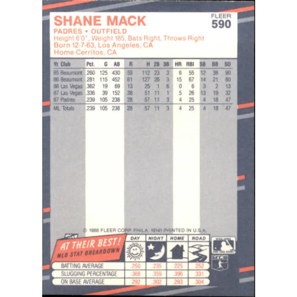 1988 Fleer #590 Shane Mack EX Excellent San Diego Padres Baseball Card Image 2