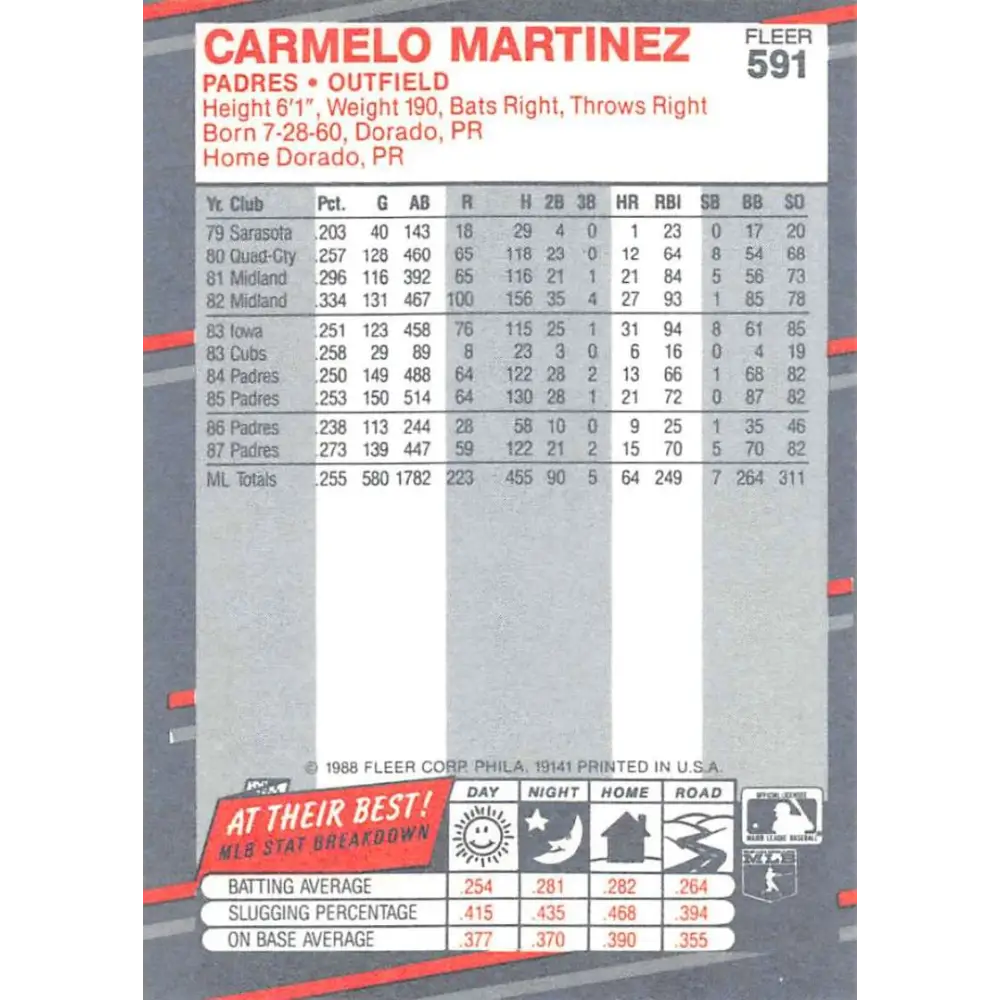 1988 Fleer #591 Carmelo Martinez EX Excellent San Diego Padres Baseball Card Image 2