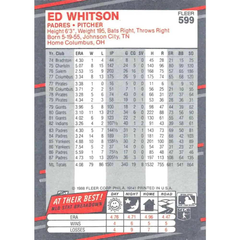 1988 Fleer #599 Ed Whitson EX Excellent San Diego Padres Baseball Card Image 2