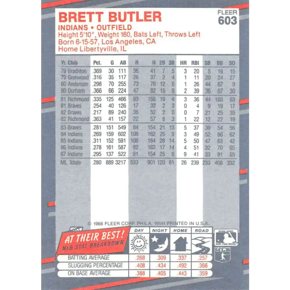 1988 Fleer #603 Brett Butler EX Excellent Cleveland Indians Baseball Card Image 2