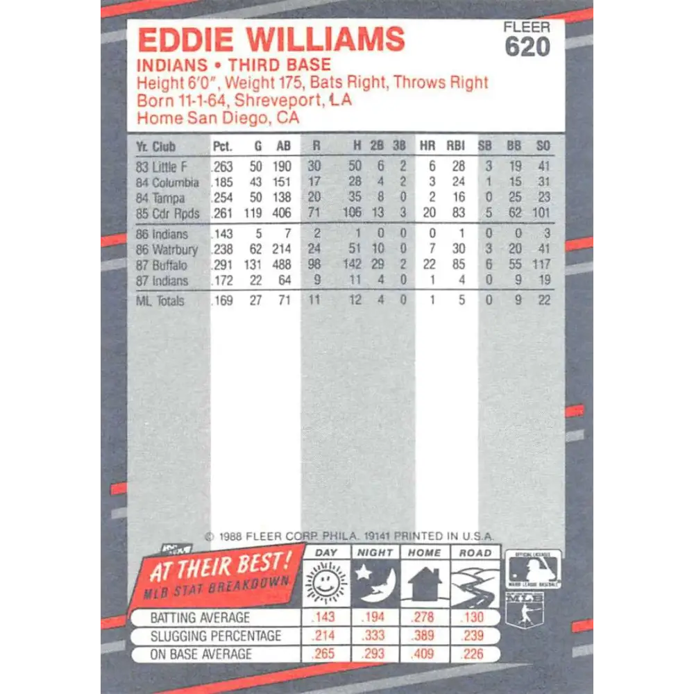 1988 Fleer #620 Eddie Williams EX Excellent RC Rookie Cleveland Indians Baseball Card Image 2