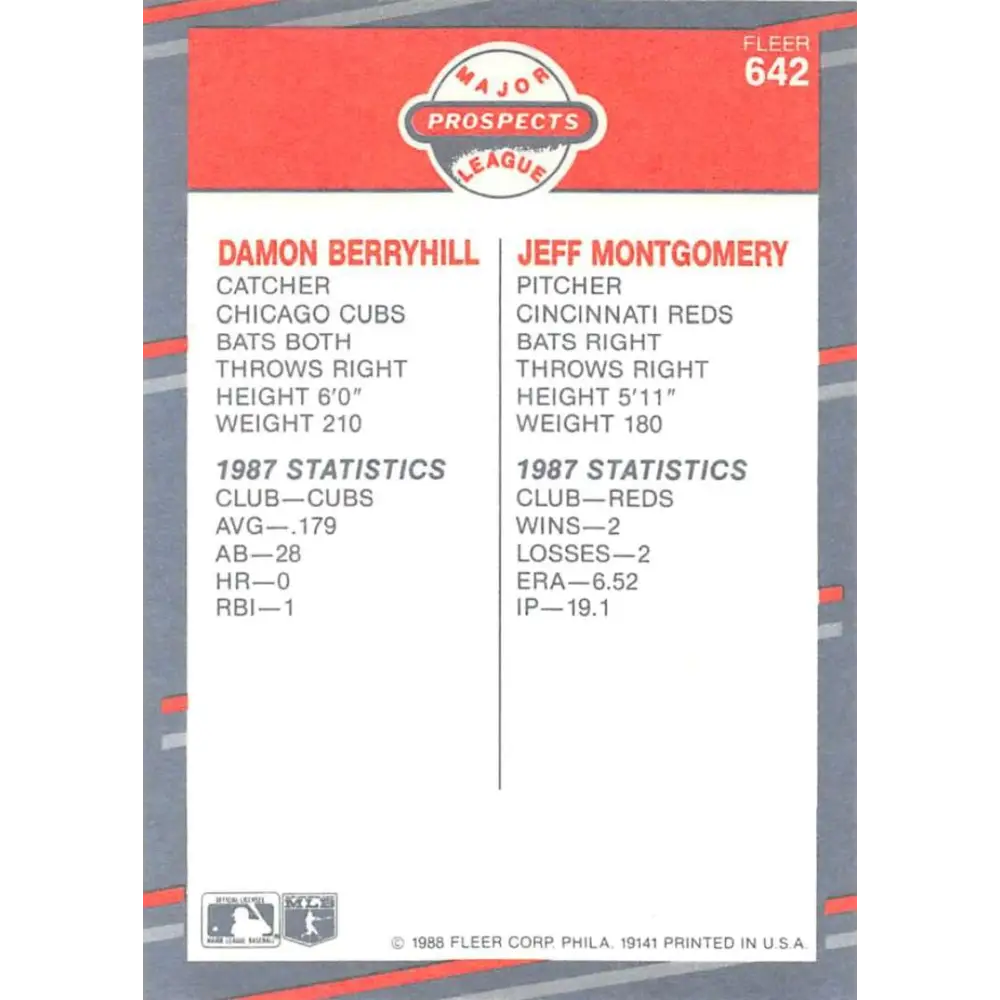 1988 Fleer #642 Damon Berryhill/Jeff Montgomery EX Excellent RC Rookie Chicago Cubs/Cincinnati Reds Baseball Card Image 2