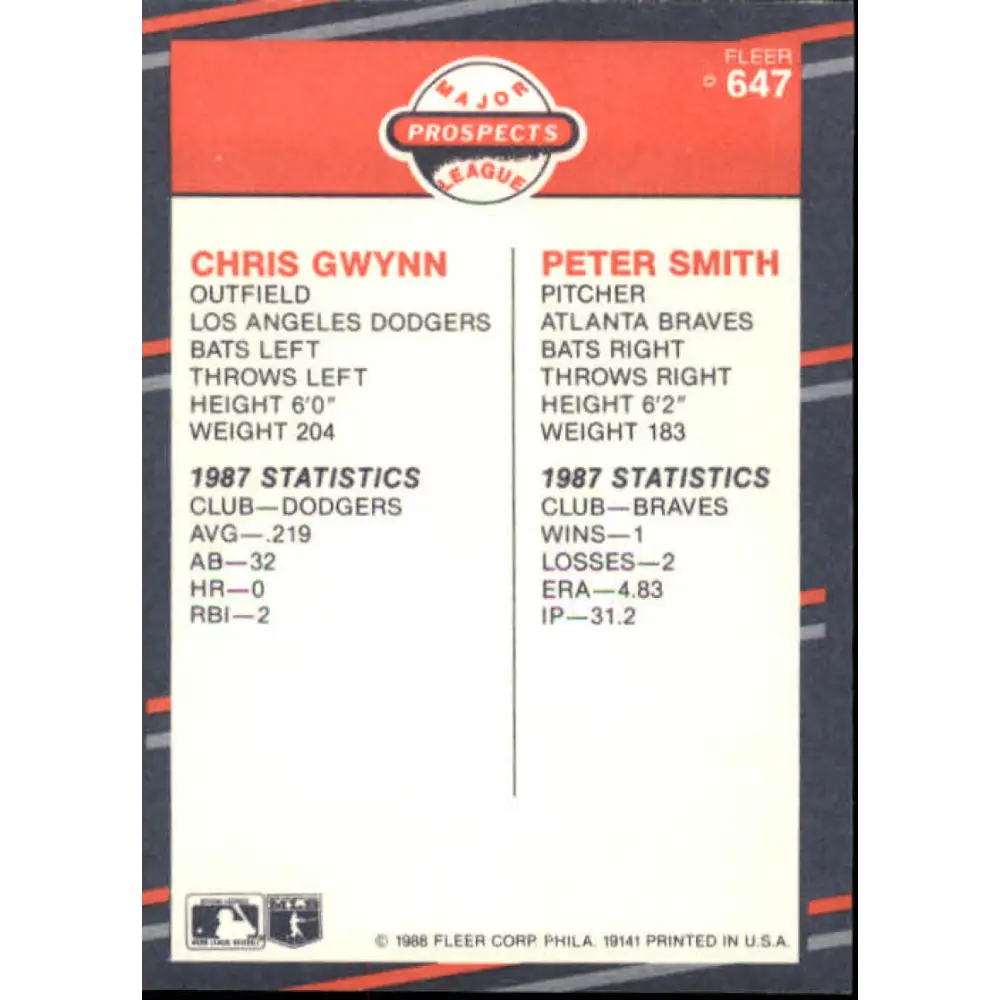 1988 Fleer #647 Chris Gwynn/Pete Smith EX Excellent RC Rookie Los Angeles Dodgers/Atlanta Braves Baseball Card Image 2