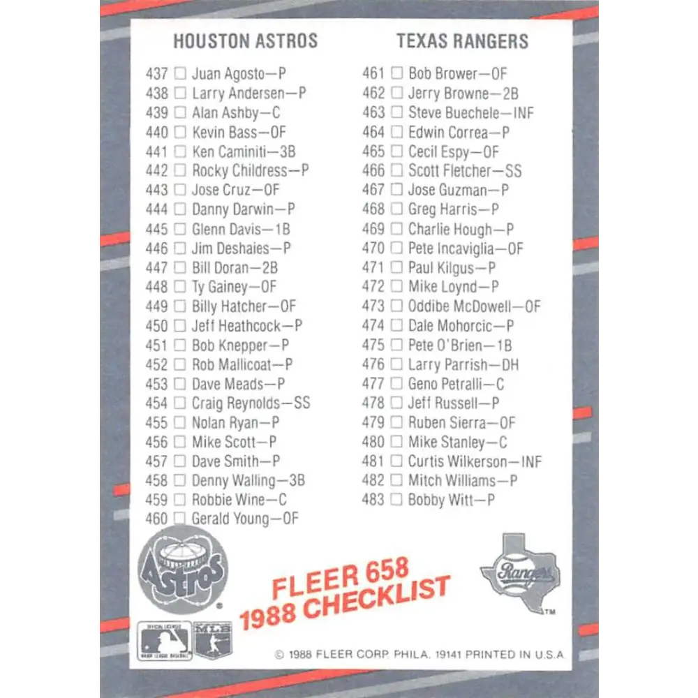 1988 Fleer #658 Checklist 5: White Sox/Cubs Astros/Rangers EX Excellent Chicago White Sox/Chicago Cubs/Houston Astros/Texas Rangers Baseball Card Image 2