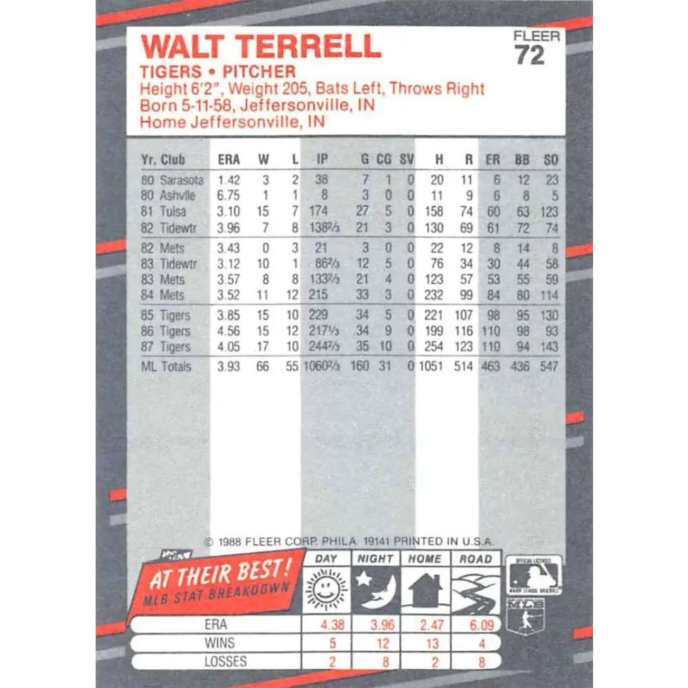 1988 Fleer #72 Walt Terrell EX Excellent Detroit Tigers Baseball Card Image 2