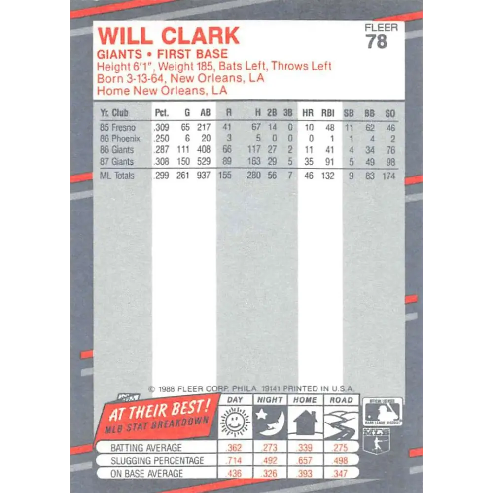 1988 Fleer #78 Will Clark EX Excellent San Francisco Giants Baseball Card Image 2