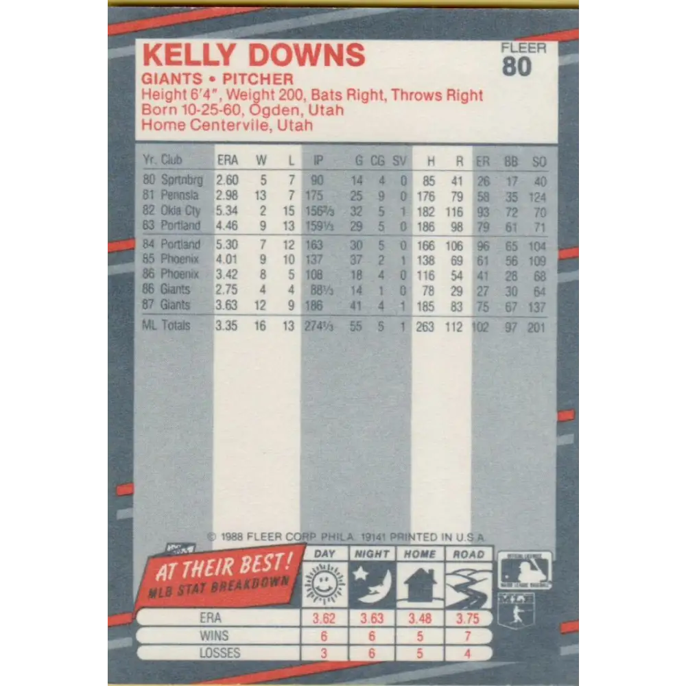1988 Fleer #80 Kelly Downs EX Excellent San Francisco Giants Baseball Card Image 2