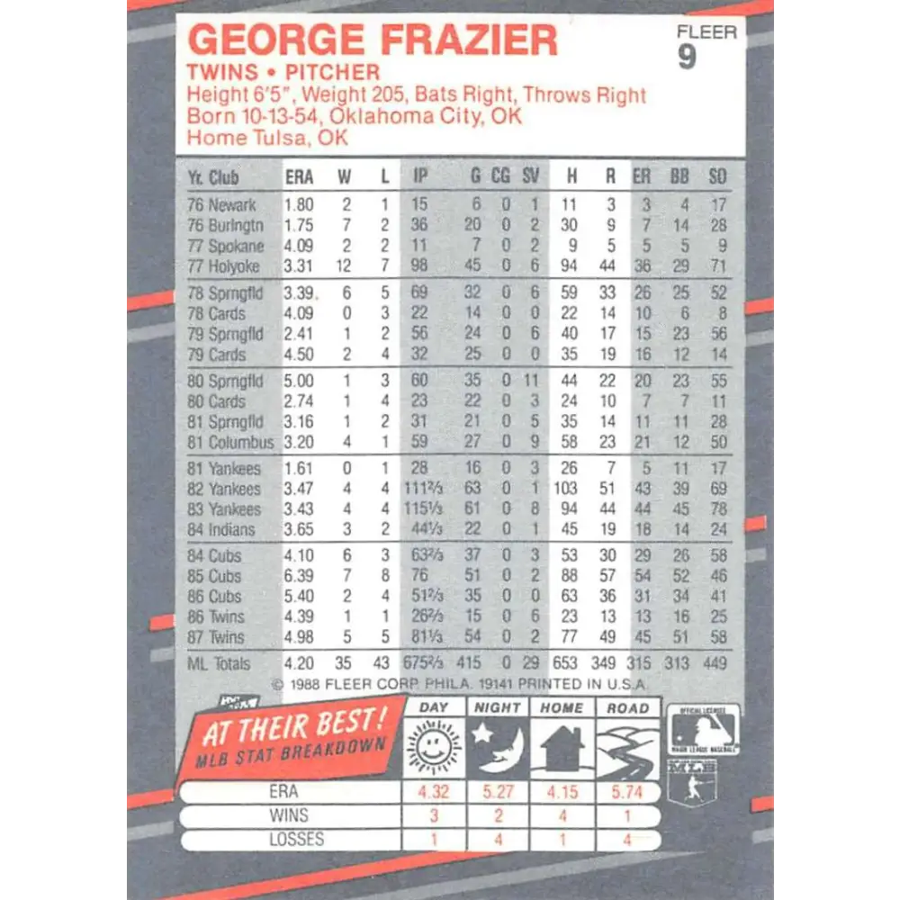 1988 Fleer #9 George Frazier EX Excellent Minnesota Twins Baseball Card Image 2