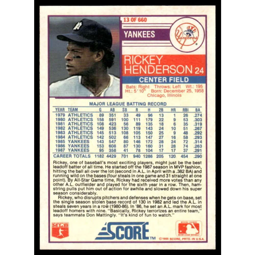 1988 Score #13 Rickey Henderson VG/EX New York Yankees Baseball Card Image 2