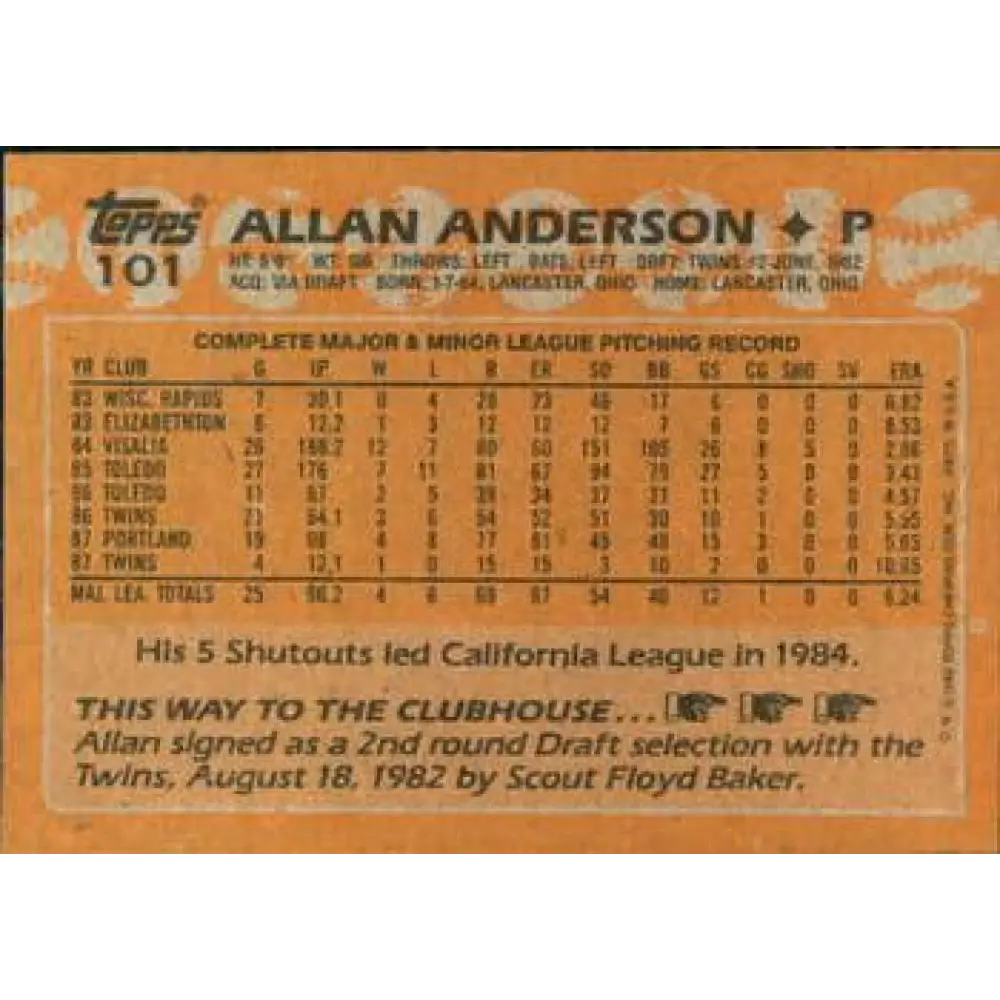1988 Topps #101 Allan Anderson NM-MT Minnesota Twins Baseball Card Image 2