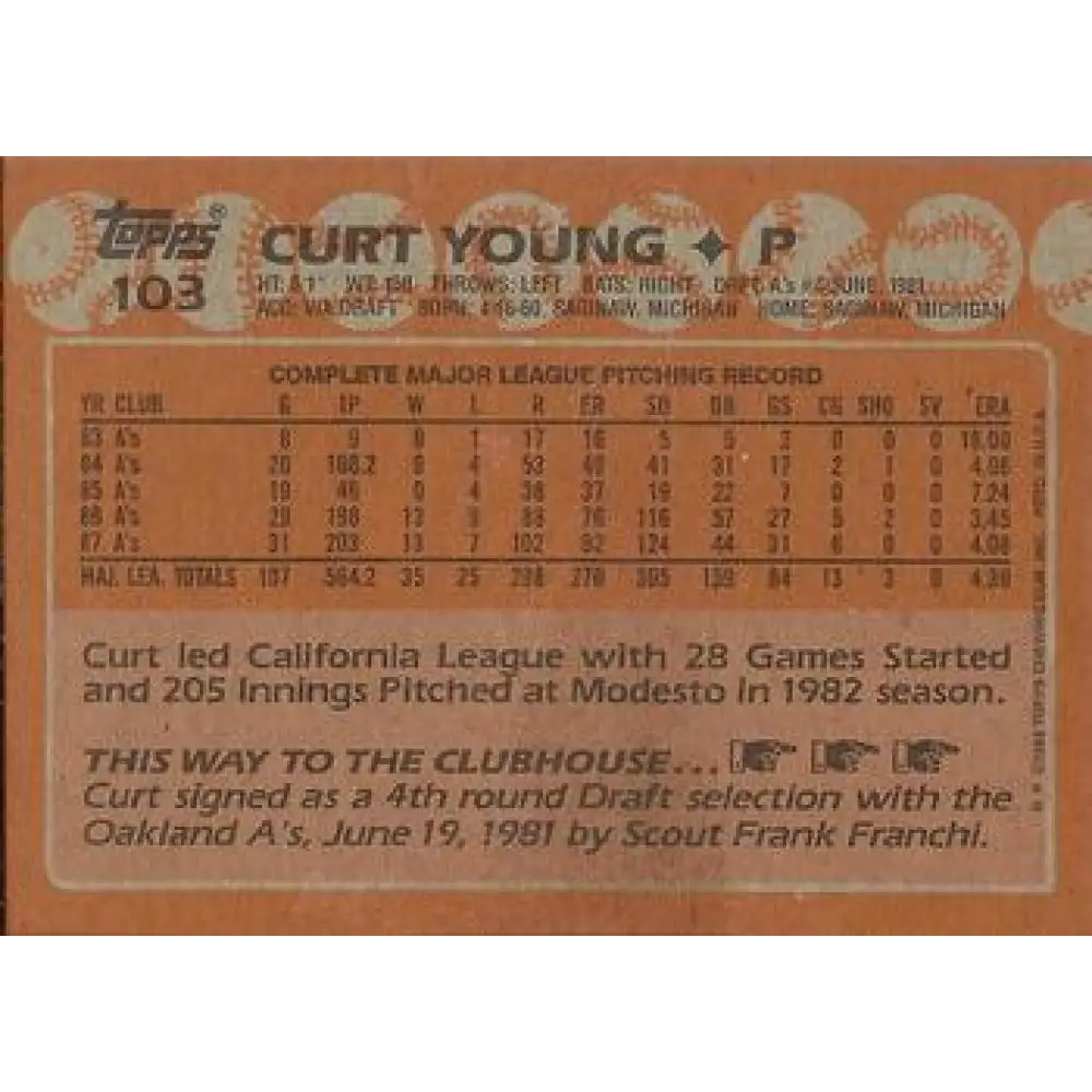 1988 Topps #103 Curt Young NM-MT Oakland Athletics Baseball Card Image 2