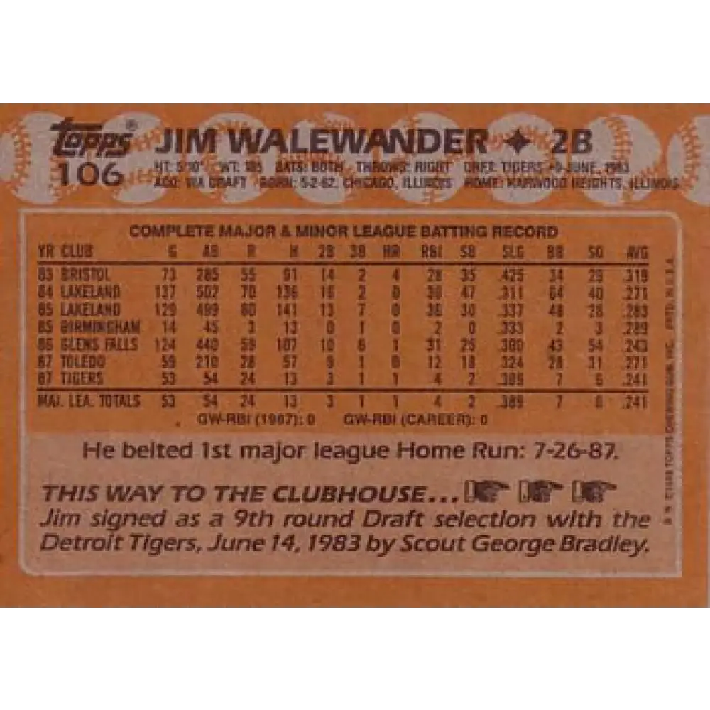 1988 Topps #106 Jim Walewander NM-MT Detroit Tigers Baseball Card Image 2