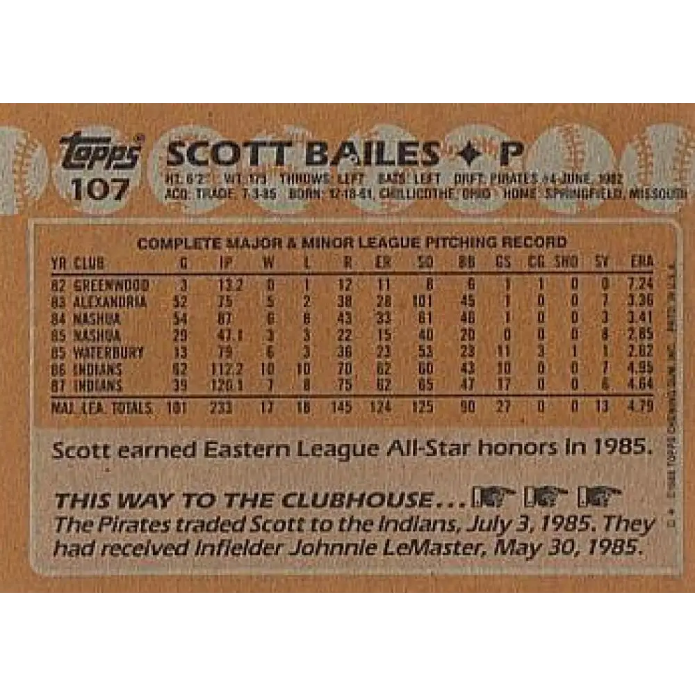 1988 Topps #107 Scott Bailes NM-MT Cleveland Indians Baseball Card Image 2