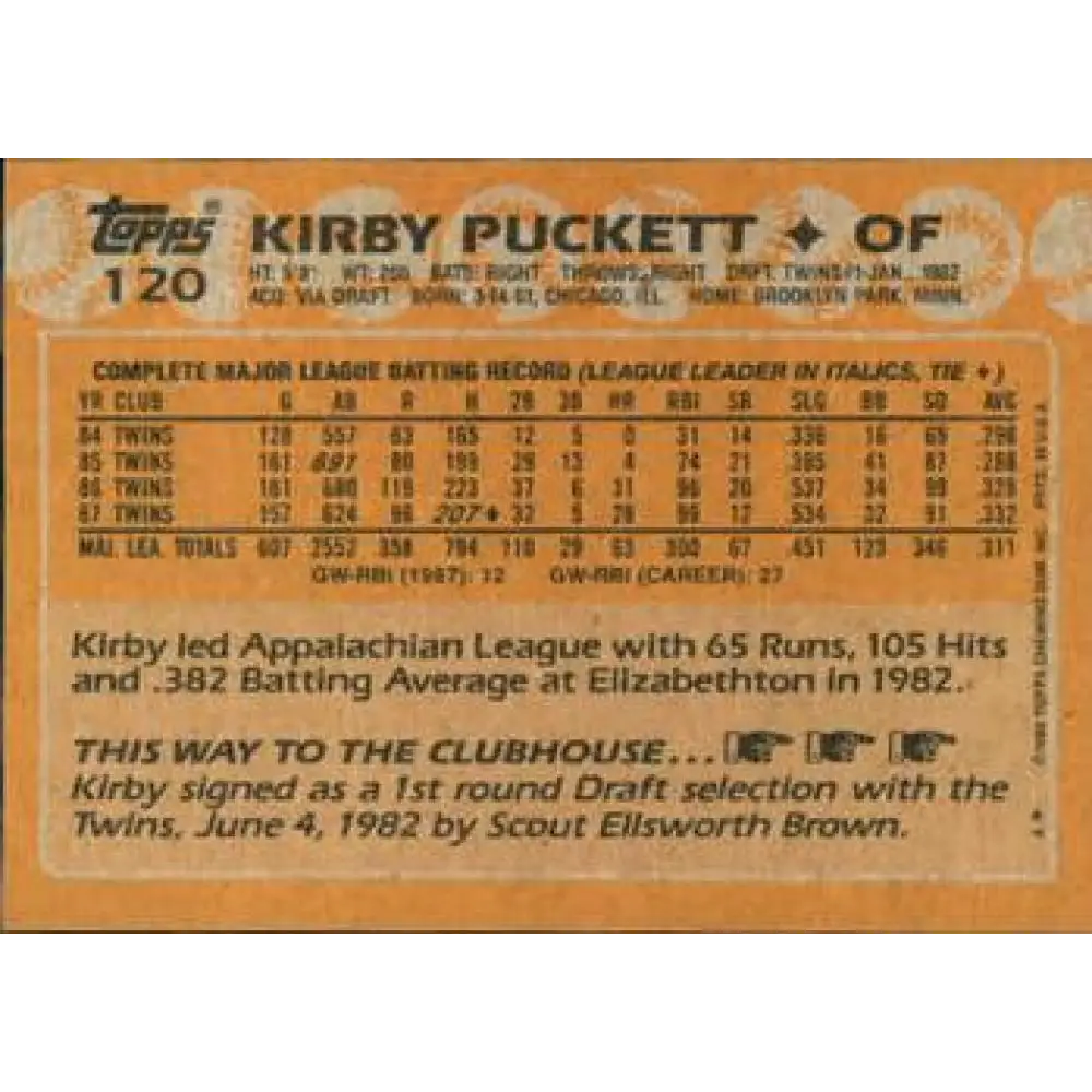 1988 Topps #120 Kirby Puckett NM-MT Minnesota Twins Baseball Card Image 2