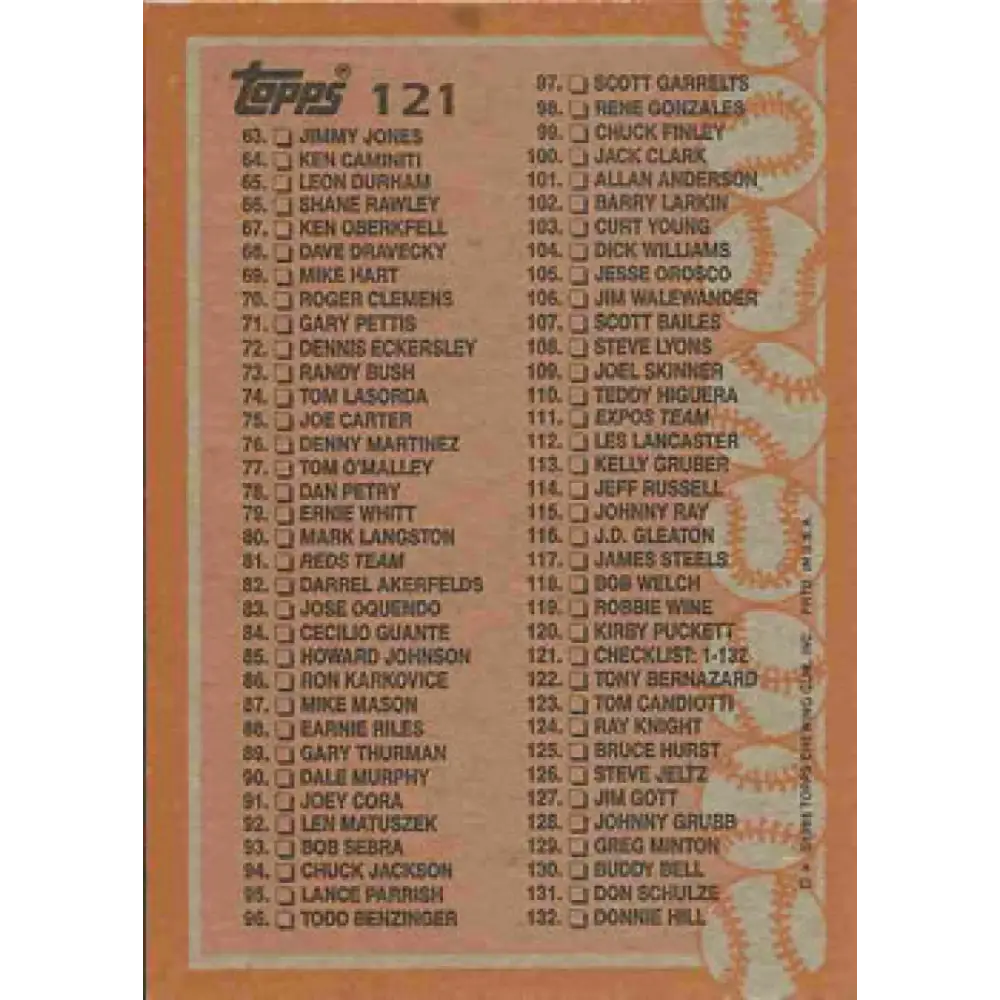 1988 Topps #121 Checklist 1-132 NM-MT Checklist Baseball Card Image 2