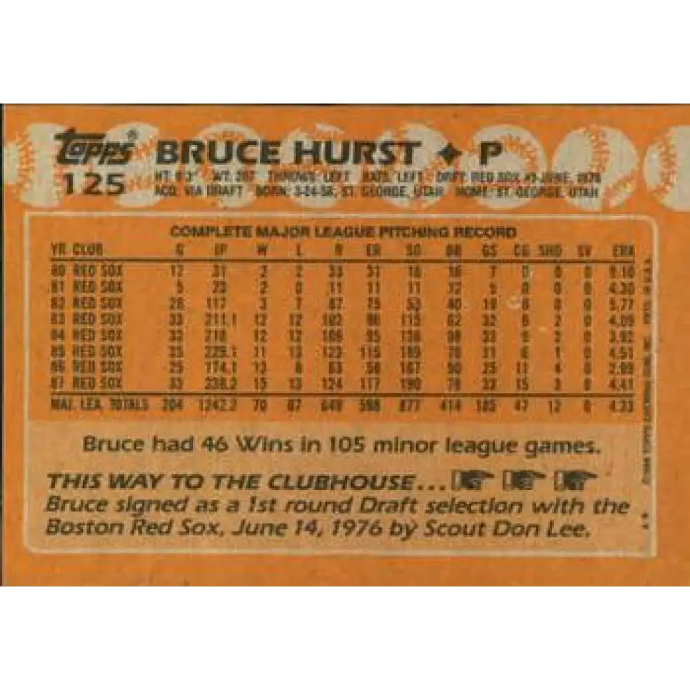 1988 Topps #125 Bruce Hurst NM-MT Boston Red Sox Baseball Card Image 2