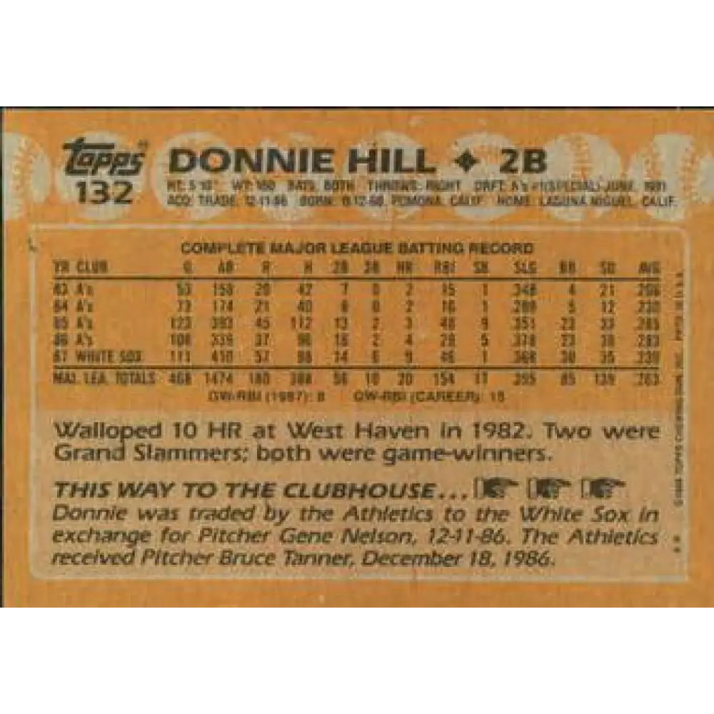 1988 Topps #132 Donnie Hill NM-MT Chicago White Sox Baseball Card Image 2