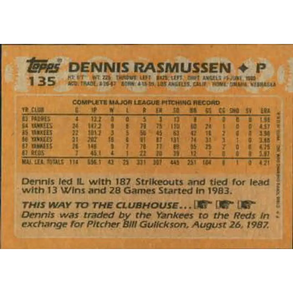 1988 Topps #135 Dennis Rasmussen NM-MT Cincinnati Reds Baseball Card Image 2