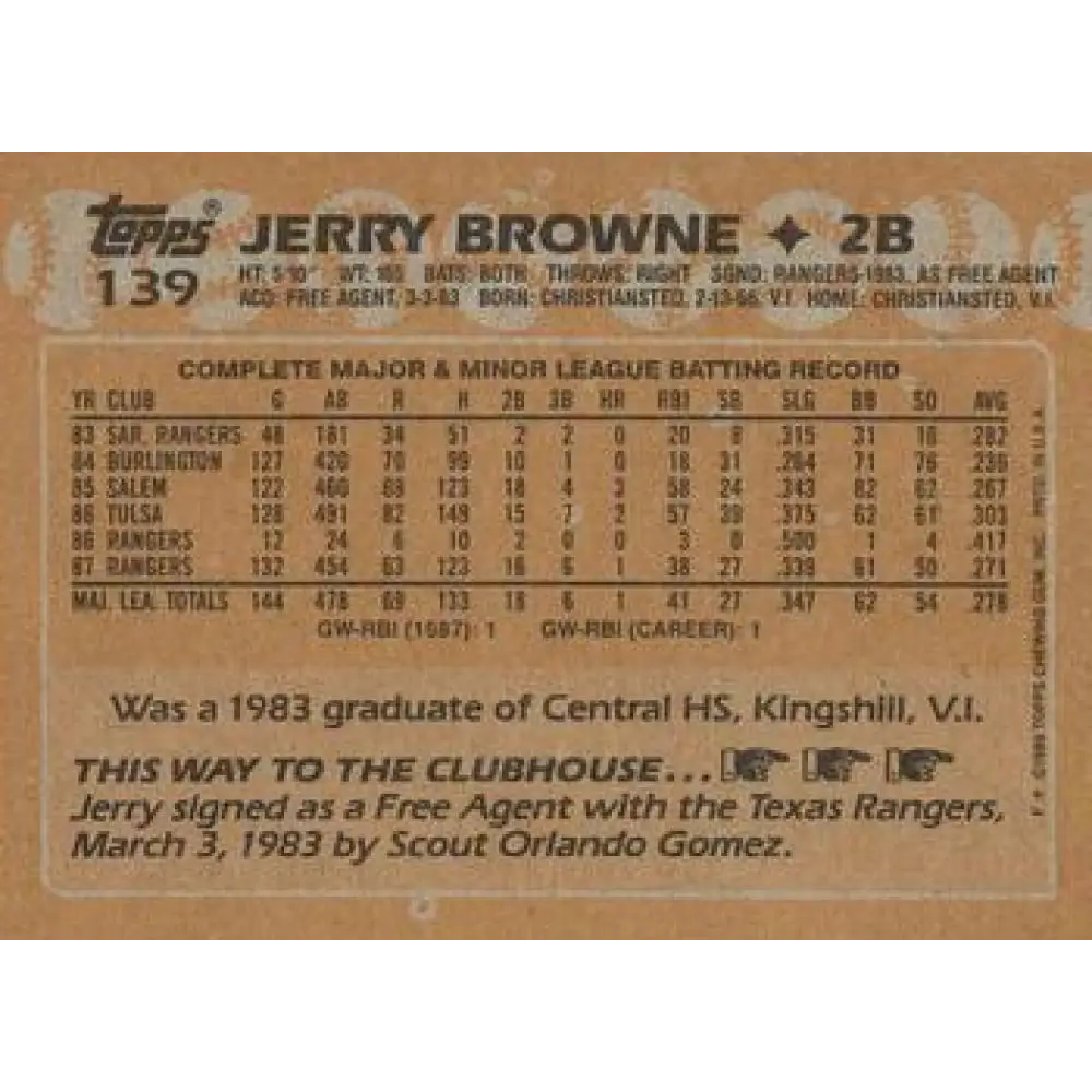 1988 Topps #139 Jerry Browne NM-MT Texas Rangers Baseball Card Image 2