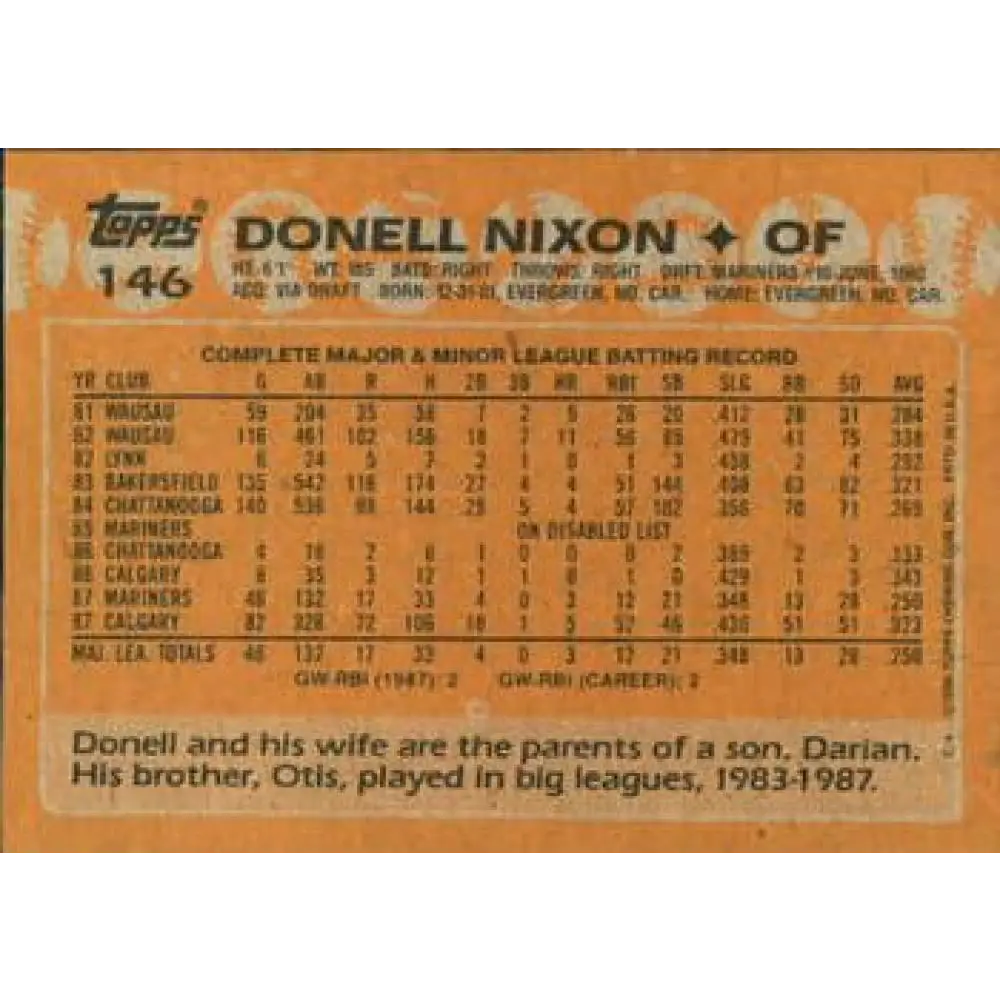1988 Topps #146 Donell Nixon NM-MT RC Rookie Seattle Mariners Baseball Card Image 2