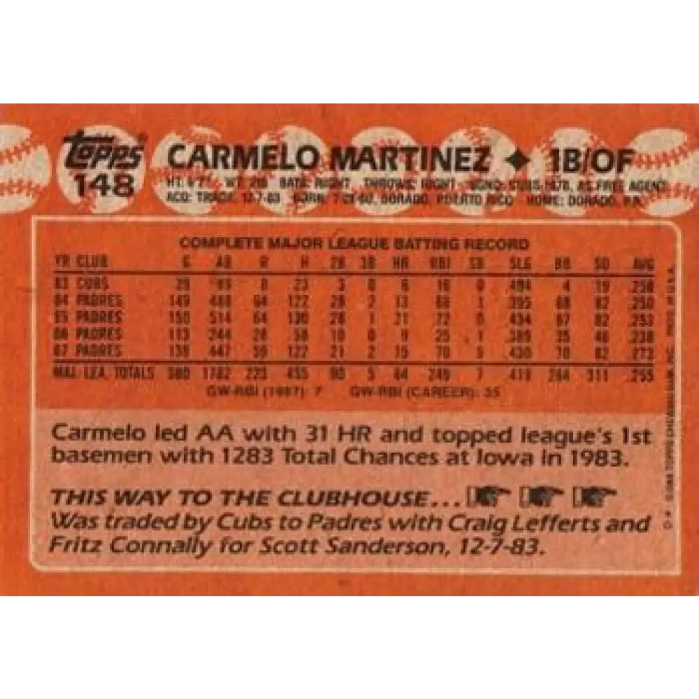 1988 Topps #148 Carmelo Martinez NM-MT San Diego Padres Baseball Card Image 2