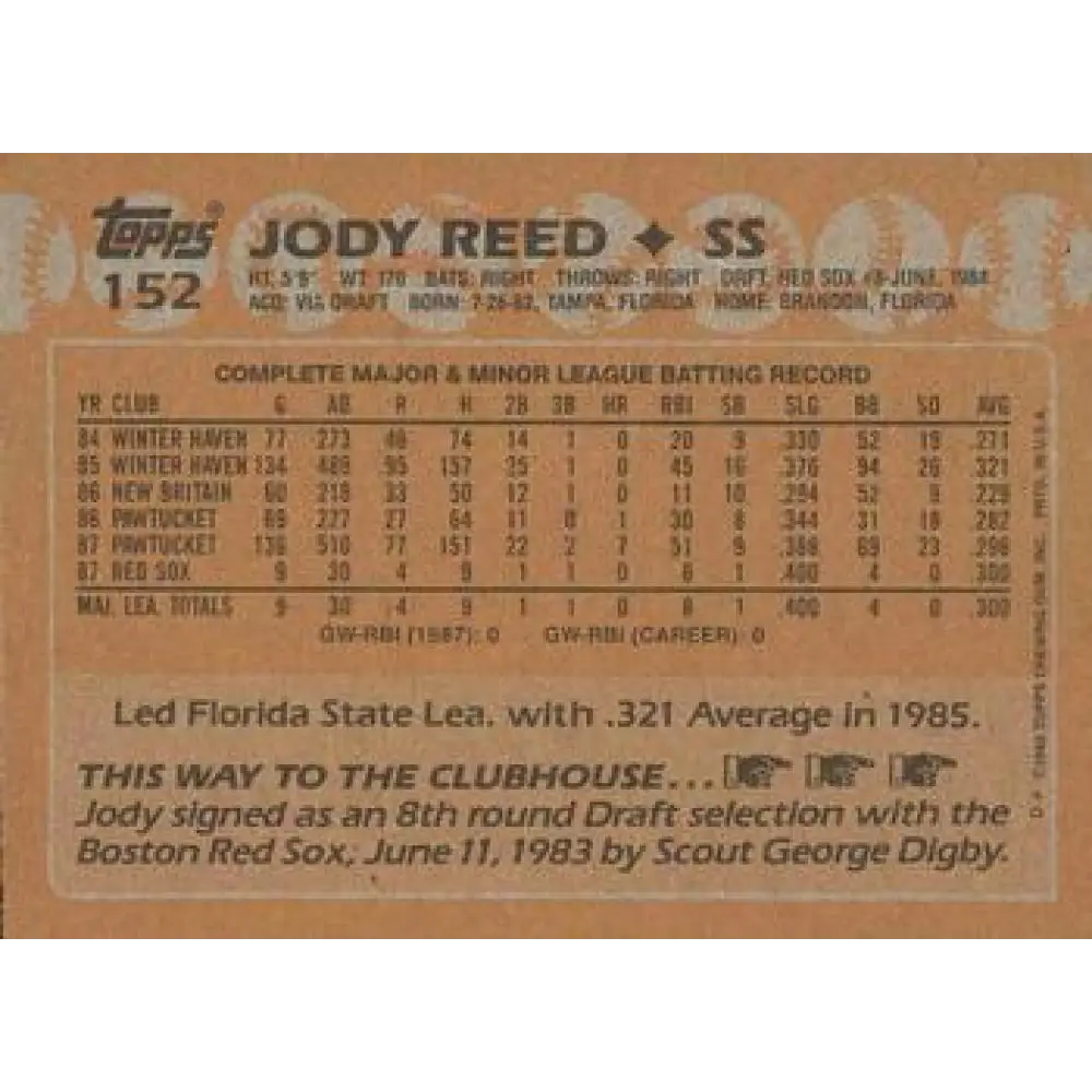 1988 Topps #152 Jody Reed NM-MT RC Rookie Boston Red Sox Baseball Card Image 2