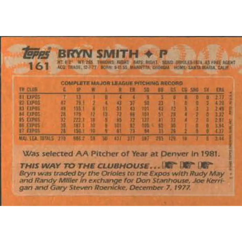 1988 Topps #161 Bryn Smith NM-MT Montreal Expos Baseball Card Image 2