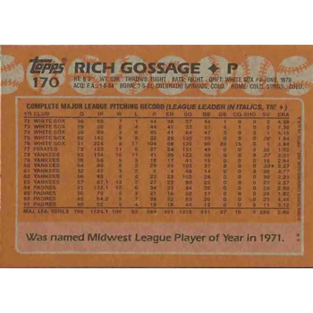 1988 Topps #170 Rich Gossage NM-MT San Diego Padres Baseball Card Image 2