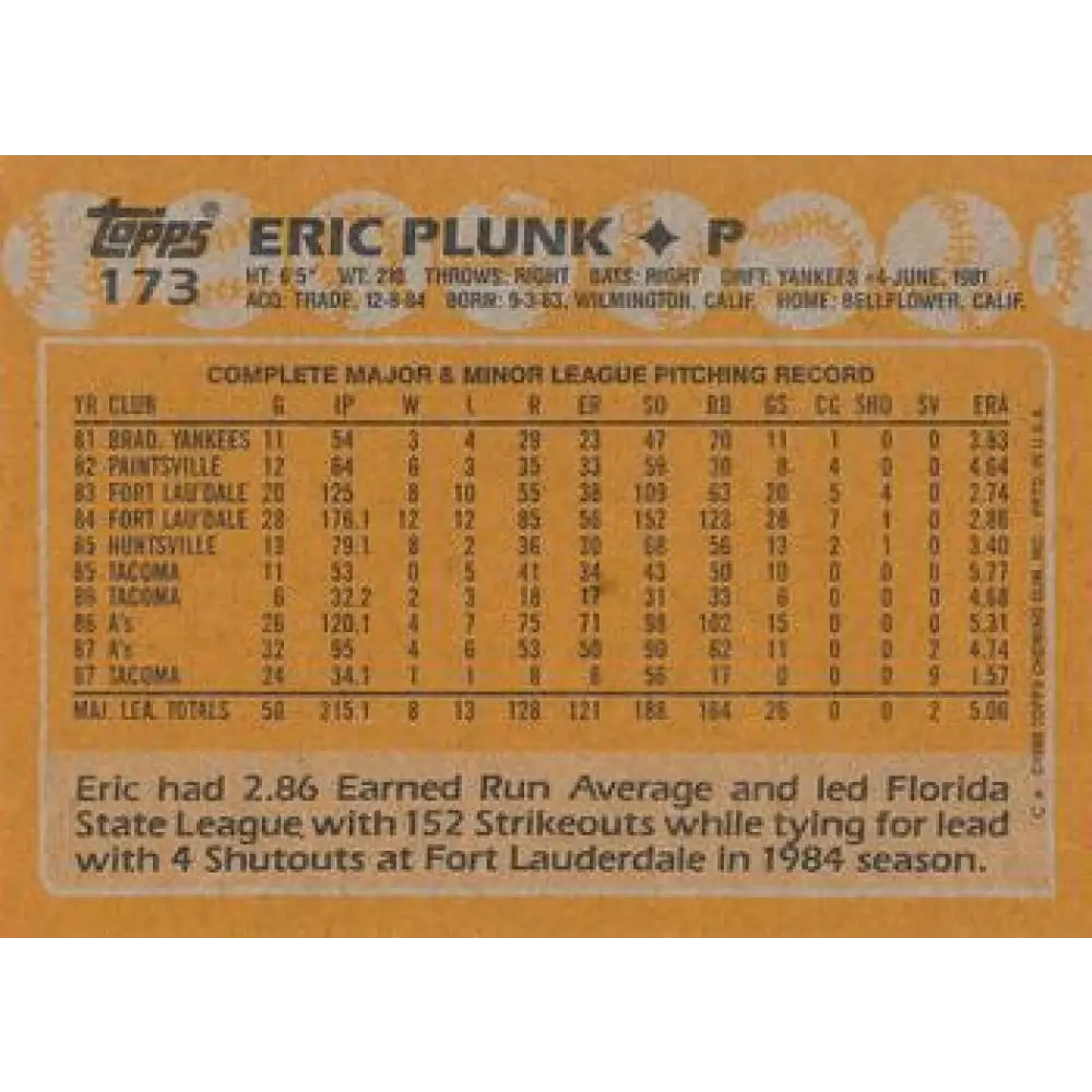 1988 Topps #173 Eric Plunk NM-MT Oakland Athletics Baseball Card Image 2
