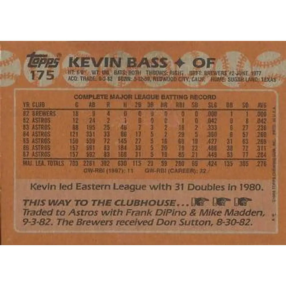 1988 Topps #175 Kevin Bass NM-MT Houston Astros Baseball Card Image 2