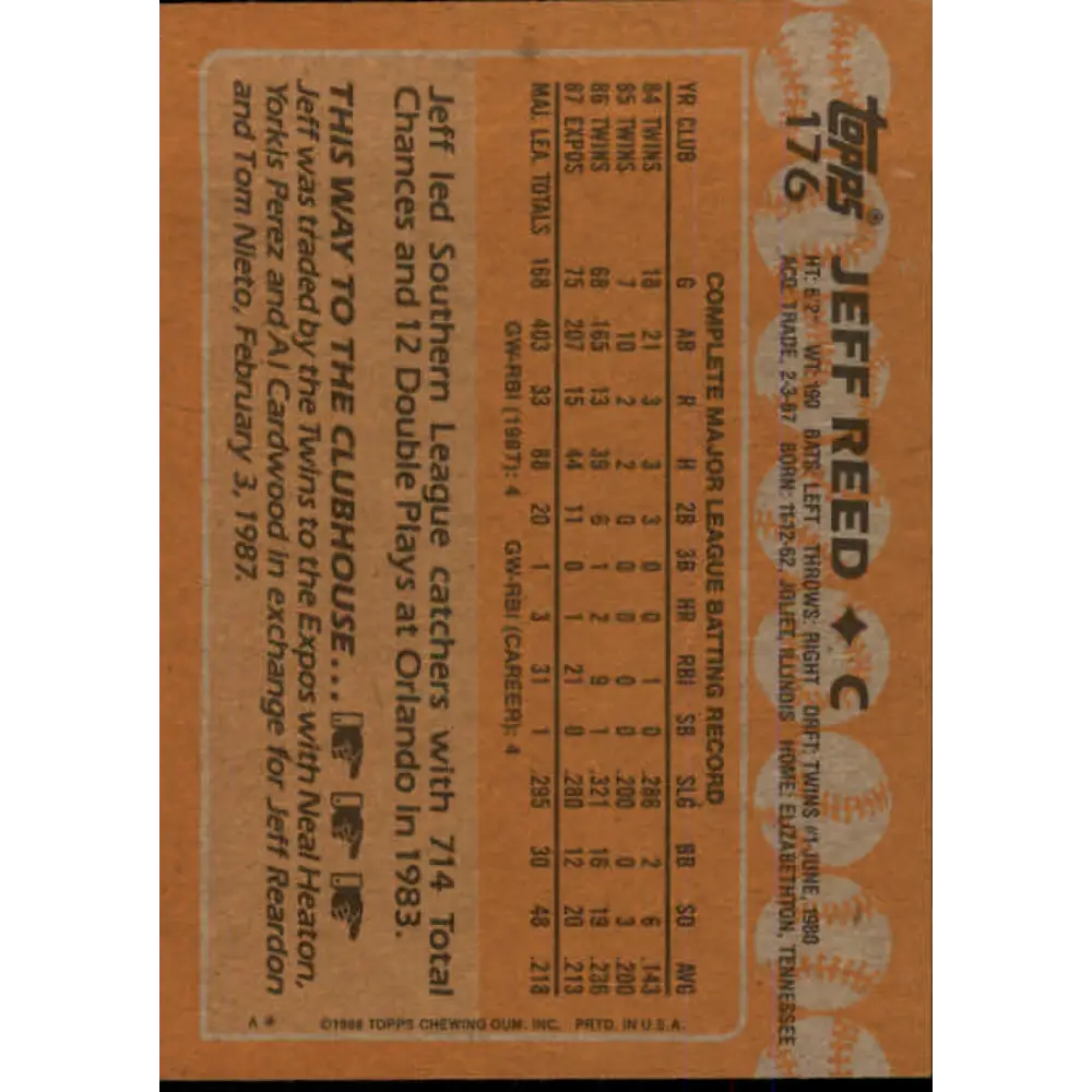 1988 Topps #176 Jeff Reed NM-MT Montreal Expos Baseball Card Image 2