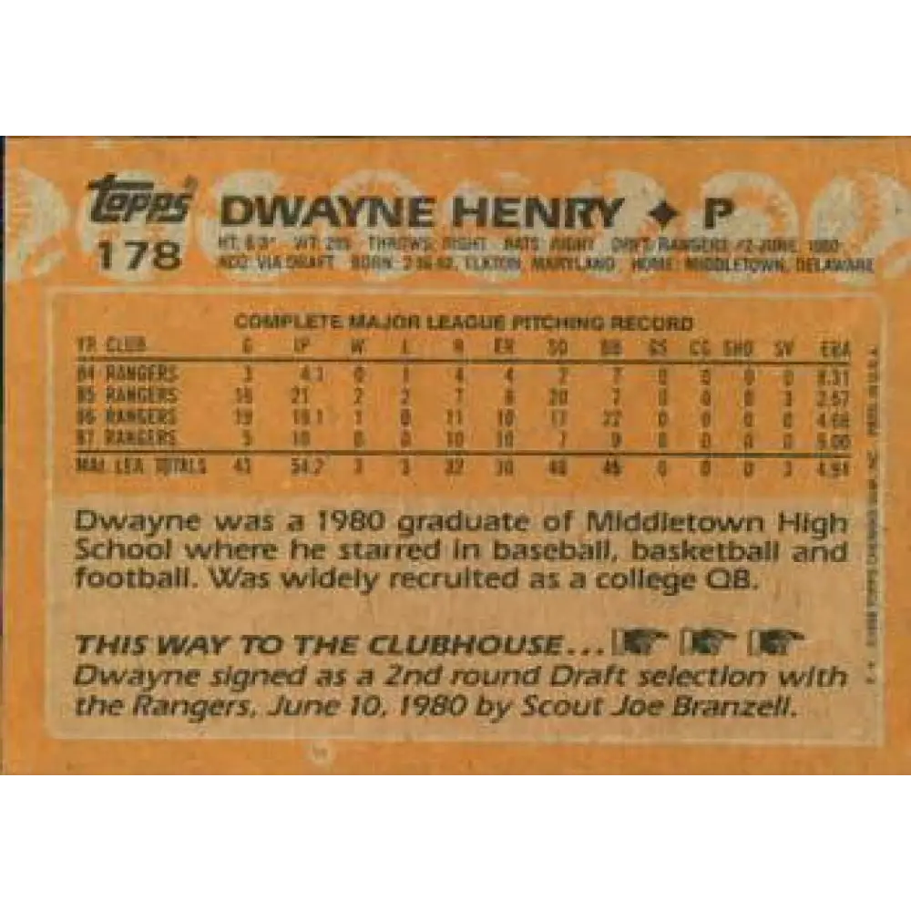 1988 Topps #178 Dwayne Henry NM-MT Texas Rangers Baseball Card Image 2