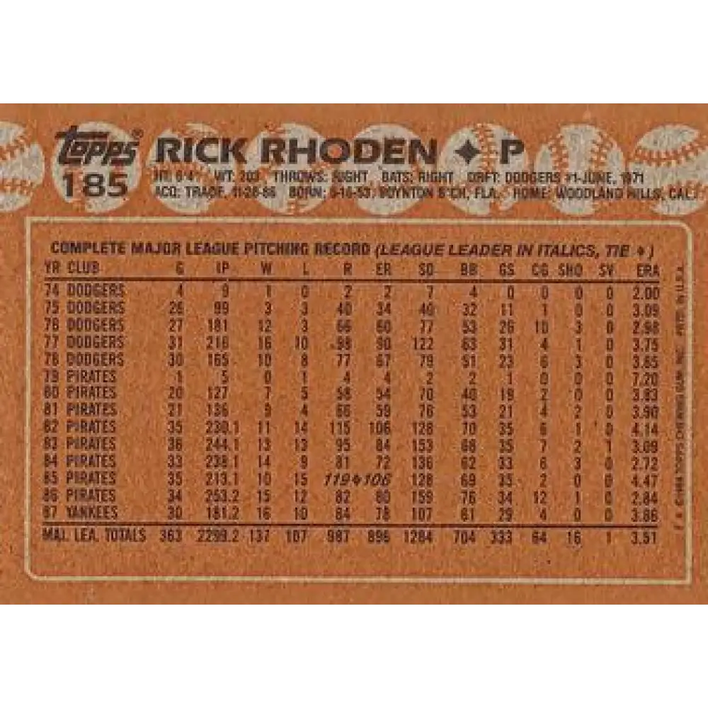 1988 Topps #185 Rick Rhoden NM-MT New York Yankees Baseball Card Image 2